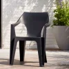 Allibert Monoblock Dante Anthrazit