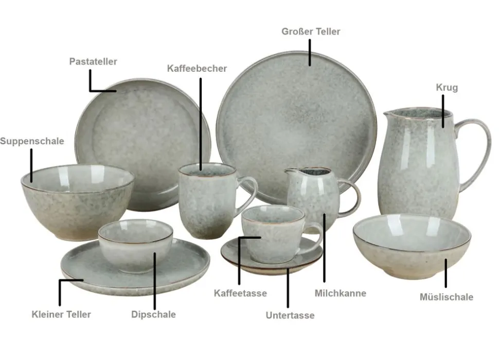 Keramik-Untertasse London 15Cm